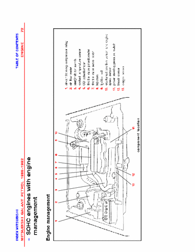 Mitsubishi Galant Petrol 1988-1992 Repair Manual - Wiring Diagram - Manuale Officina - Manual de Taller - pag. 21